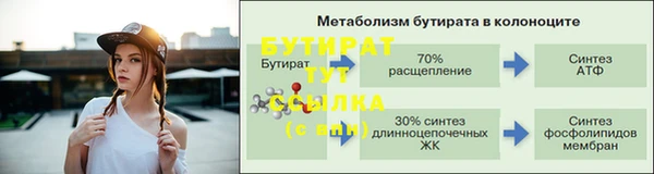 MESCALINE Бронницы